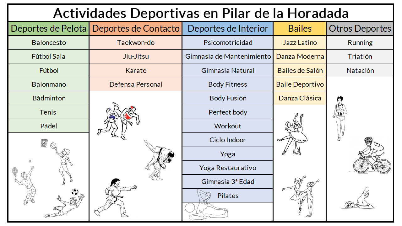 deporte pilar de la horadada